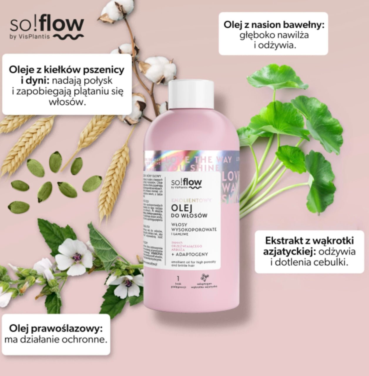 So!Flow Emolientowy Olej do Włosów Wysokoporowatych i Łamliwych 150ml